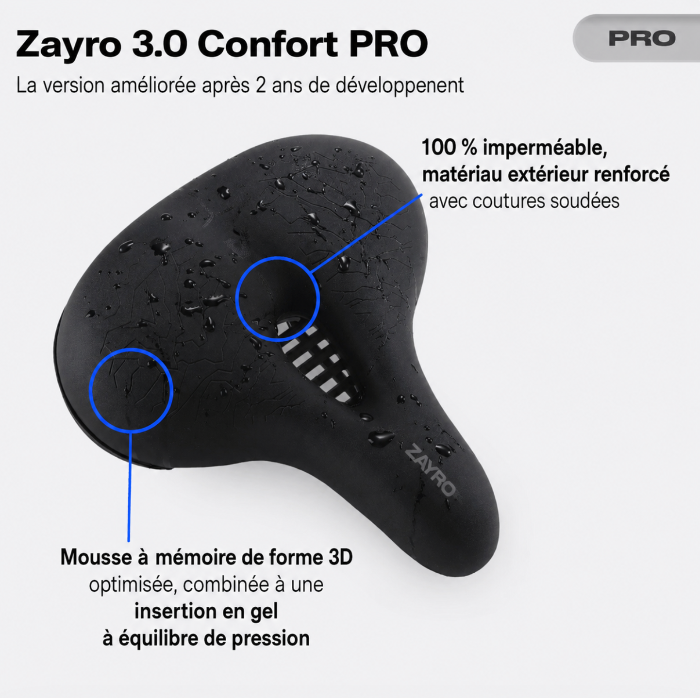 Zayro 3.0 Confort Pro