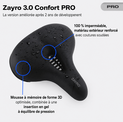 Zayro 3.0 Confort Pro