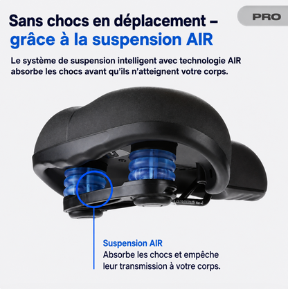 Zayro 3.0 Confort Pro