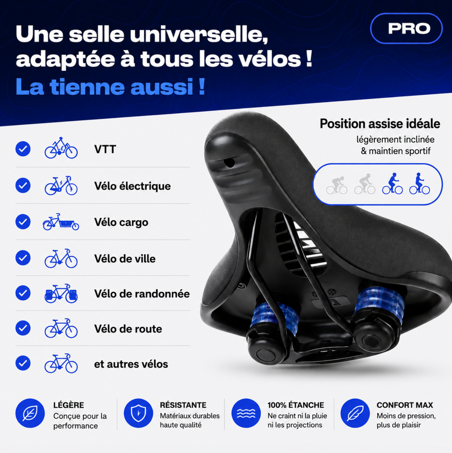 Zayro 3.0 Confort Pro