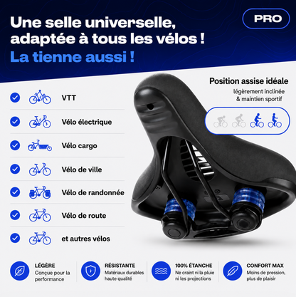 Zayro 3.0 Confort Pro