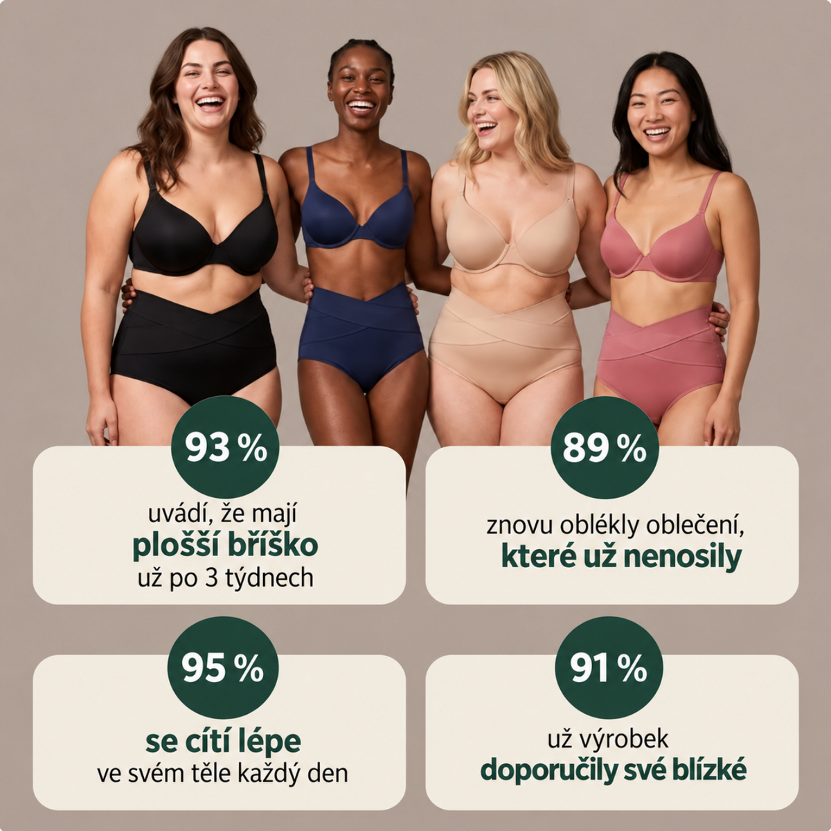 Poporodní kalhotky — 360° komprese